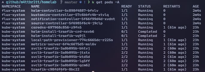 pods
